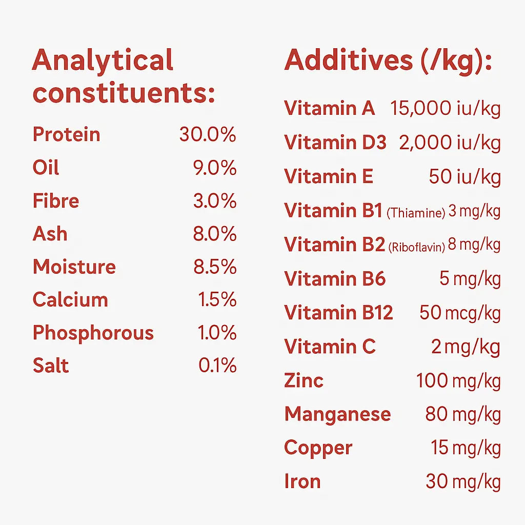 Sensitive Dog Food Adult Dry