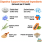 List of digestive support natural ingredients with corresponding amounts per 2 treats on a white background.