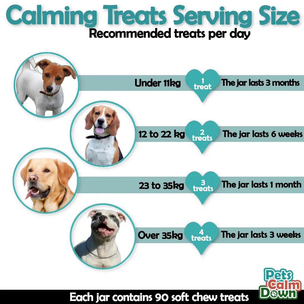 Calming dog treats for barking stress anxiety natural herbal