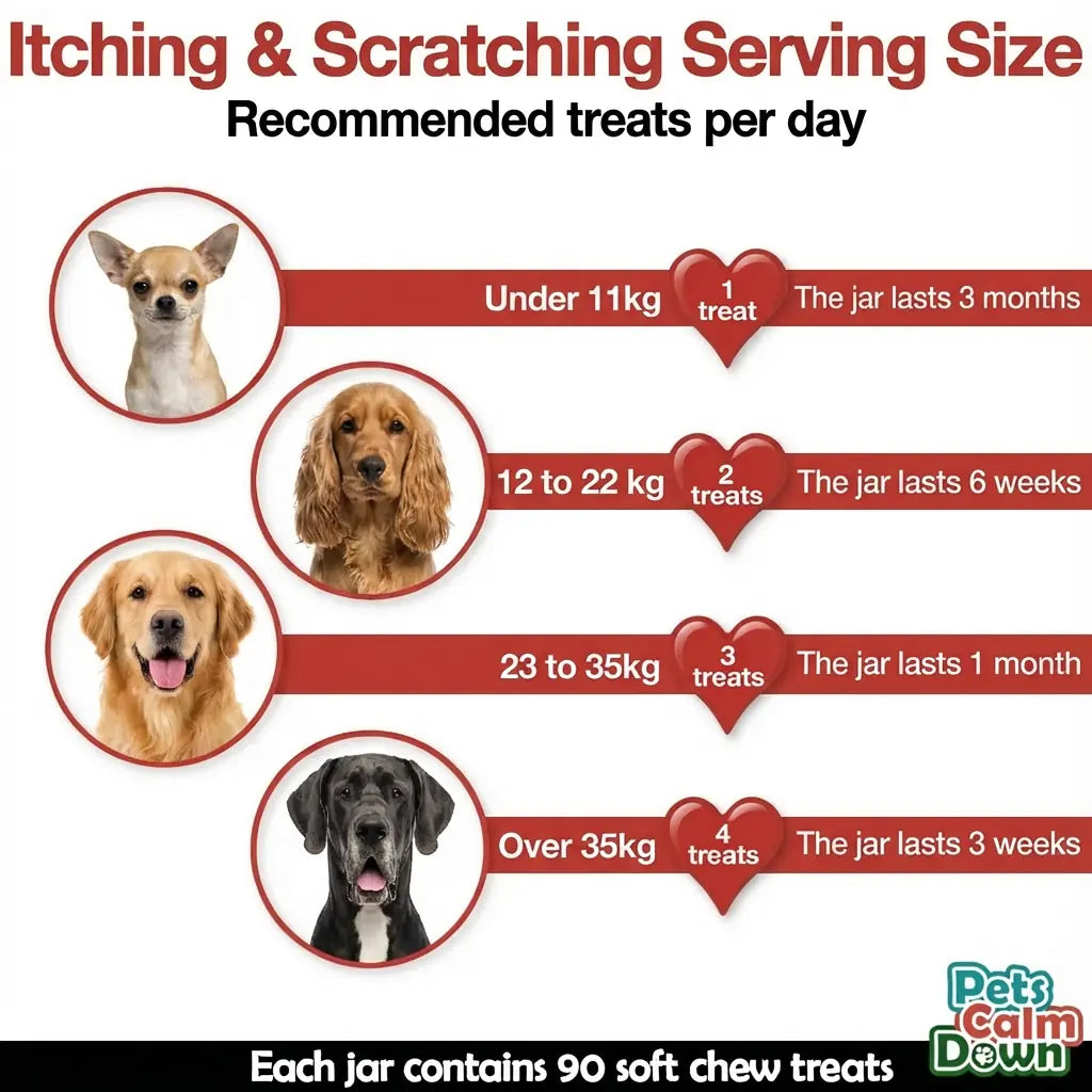 Itching and scratching dog treats for skin, licking, chewing, seasonal (natural herbal)