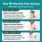 Calm+The+Eff+Down+-+Natural+Calming+Dog+Treats